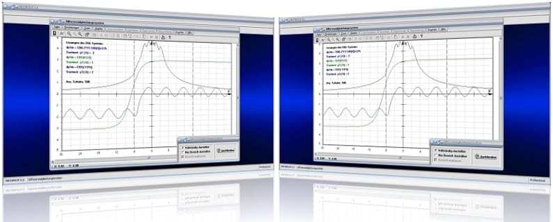 MathProf - DGL-System - Differentialgleichungssystem - DGL - System - Differentialgleichungssysteme - Dgl System 1. Ordnung - Gleichungssystem - Gewöhnliche Differentialgleichungen - Lineares DGL System - Homogenes DGL-System - Systeme - Differentialgleichungen - Graph - Rechner - Numerisch - Lösung - Plotter - Grafik - Grafisch - Lösen - Lösungen - Darstellung - Berechnung - Darstellen