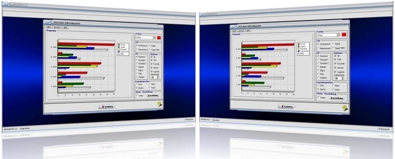 MathProf - Diagramm - Erstellen - Darstellen - Darstellung - Datenauswertung - Diagrammarten - Diagrammtypen - Zeichnen - Grafische Darstellung - Diagrammtypen - Liniendiagramm - Säulendiagramm - Balkendiagramm - Punktdiagramm - Flächendiagramm - Streifendiagramm - Pfeildiagramm - Verlaufsdiagramm - Schaubilder
