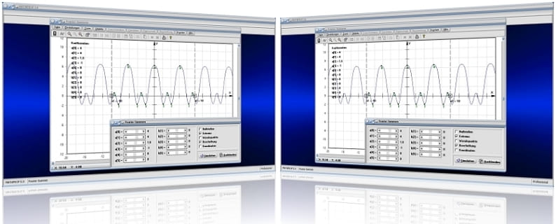 MathProf - Trigonometrische Reihe - Fouriersynthese - Koeffizienten - Reihe - Summen - Trigonometrische Reihe - Trigonometrie - Funktion - Fourier -   Formel - Darstellen - Plotten - Graph - Rechner - Berechnen - Grafik - Zeichnen - Plotter