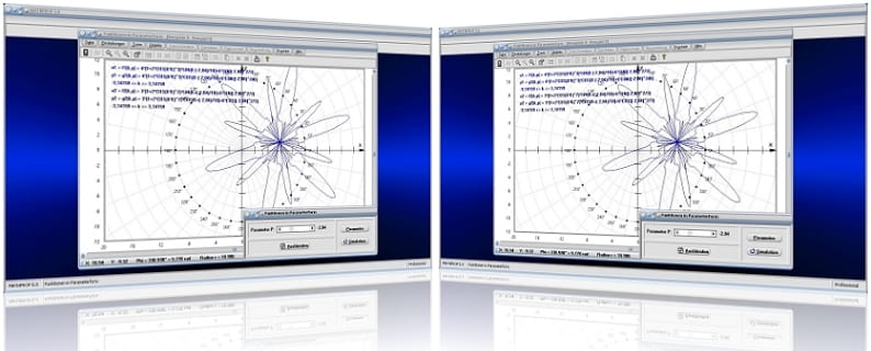 MathProf - Parameterkurven - Parametergleichungen - Parameterdarstellung - Funktionen - Parametrisierte Kurven - Kurven - Grafisch - Graph - Darstellen - Plotter - Grafik - Animationen - Simulation - Rechner - Berechnen - Funktionsgraph - 2D - Plotten - Zeichnen - Kurvenplotter - Bild