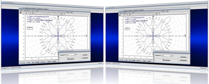 MathProf - Polardarstellung - Kurvenplotter - Kurve - Funktion - Polarkoordinatendarstellung - Polarkoordinaten - Darstellung - Polarform - Polarplot - Polar plot - Kurven - Plotter - Plotten - Graph - Grafik - Darstellen - Zeichnen