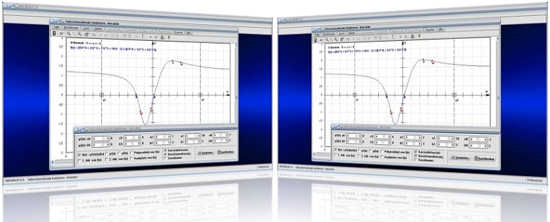 MathProf - Gebrochen rationale Funktion - Gebrochenrationale Funktionen - Polynome - Polstellen - Asymptoten - Rationale Funktion - Nullstellen -   Extremstellen - Extrempunkte - Parameter - Gleichung - Ableitung - Nullstellen - Polstellen - Wendepunkte - Formel - Graph - Plotten - Grafisch - Darstellen - Plotter - Rechner - Berechnen - Polynomgleichungen