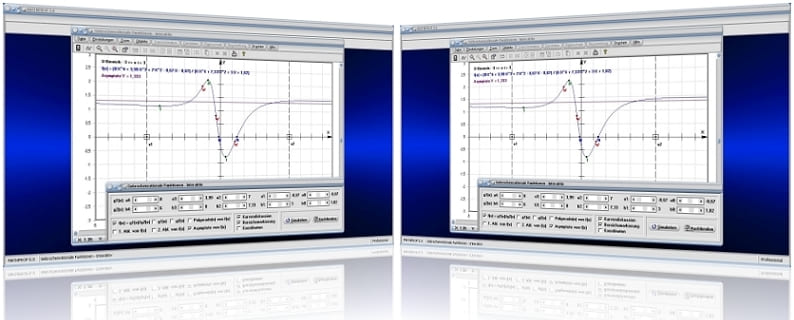 MathProf - Gebrochenrationale - Rationale - Funktionen - Summe - Differenz - Addition - Subtraktion - Multiplikation - Division - Addieren - Subtrahieren - Multiplizieren - Dividieren - Quotient - Nullstellen - Polstellen - Hochpunkte - Tiefpunkte - Wendepunkte - Extrempunkte - Definition - Graph - Tabelle - Bestimmen - Ableiten