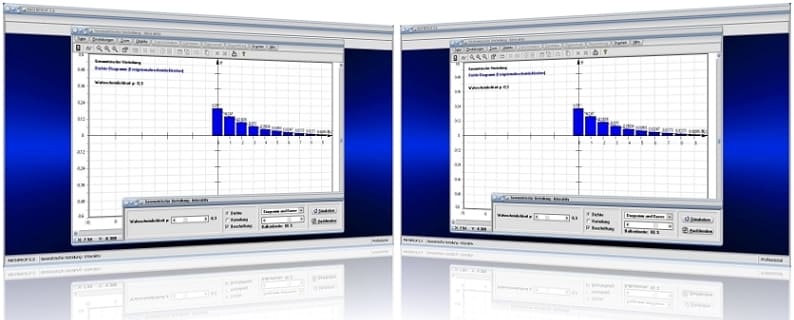 MathProf - Geometrisch verteilt - Zufallsgrößen - Histogramm - Verteilungsdichte - Verteilung - Kumulierte Häufigkeit - Parameter - Graph - Grafisch - Dichte - Verteilung - Rechner - Diagramm - Grafik