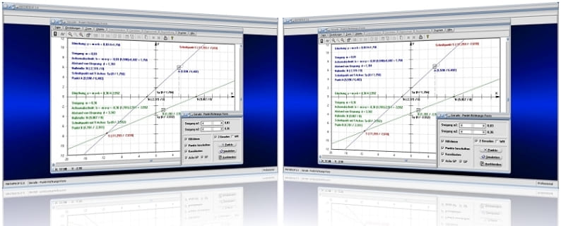 MathProf - Gerade - Punkt-Steigungs-Form - Punktrichtungsgleichung - Lineare Funktionsgleichung - Parametergleichung - Punktsteigungsform - Steigungsfaktor  -   Geradenkreuzung - Steigungswinkel - Schnittpunkt - Abstand - Ursprung - Punkt - Rechner - Graph - Plotter - Gleichung - Nullstelle - Berechnen - Darstellen - Zeichnen - Plotten