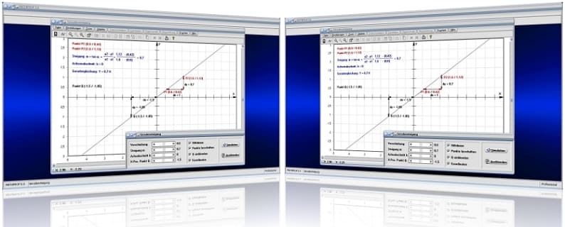 MathProf - Geradensteigung - m - Gerade - Geradengleichung - Steigung - Steigungsform - Anstieg - Steigungswinkel - Steigungsdreieck - Abschnitt - Achsenabschnitt - Formel - Graph - Plotter - Berechnen - Rechner - Bestimmen - Ermittlung - Zeichnen - Darstellung - Berechnung - Darstellen