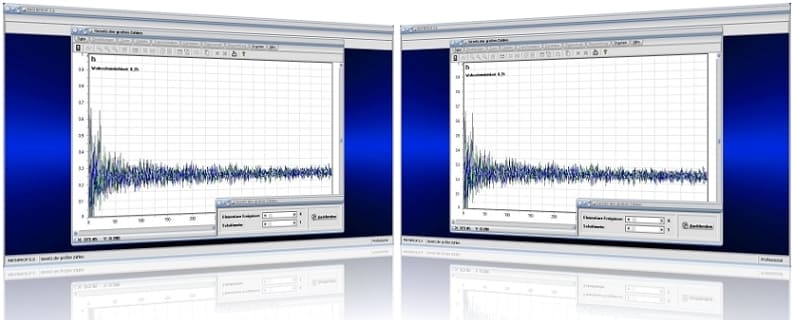 MathProf - Empirisches Gesetz der großen Zahlen - Gesetz der großen Zahlen - Gesetz - Große Zahlen - Beispiel - Animation - Wahrscheinlichkeit - Häufigkeit - Experiment - Animation - Rechner - Graph - Darstellen - Plotten - Plotter - Simulation