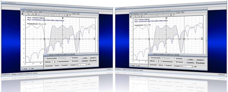 MathProf - Integrieren - Integration - Grafisch - Bestimmtes Integral - Integralfunktion - Graph - Berechnung - Flächeninhaltsfunktion - Fläche zwischen zwei   Funktionen - Integral zwischen zwei Funktionen - Flächeninhalt - Graphen - Integral - Parameter - Plotter - Rechner - Berechung - Darstellen - Berechnen