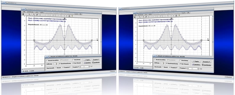 MathProf - Intergral - Integralrechnung - Fläche unter Graph - Fläche unter Kurve - Absolute Fläche - Intervall - Rechner - Berechnen - Graph - Plotter - Darstellen - Berechnung - Grafisch - Zeichnen - Plotten - Bild - Integralgrenze