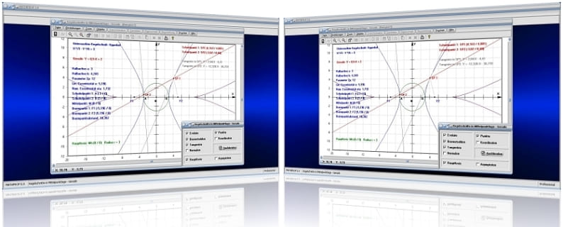 MathProf - Kurven 2. Ordnung - Kegelschnitt - Ellipse - Hyperbel - Gerade - Graph - Schnittpunkte - Brennpunkt - Schnittpunkt - Kegelschnittkurve - Kreis - Parabel - Darstellen - Plotten - Plotter - Rechner - Berechnen - Berechnung