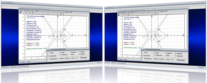 MathProf - Kegelschnitte - Kegelschnittkurven - Ellipsensegment - Ellipsenabschnitt - Halbellipse - Ellipsensektor - Ellipse - Segment - Abschnitt - Ausschnitt - Sektor -   Ellipsengleichung - Hyperbel - Parabel - Lineare Exzentrizität - Numerische Exzentrizität - Halbparameter - Bestimmen - Rechner - Zeichnen - Graph - Formel - Berechnen - Plotten - Plotter - Grafisch - Bild - Grafik