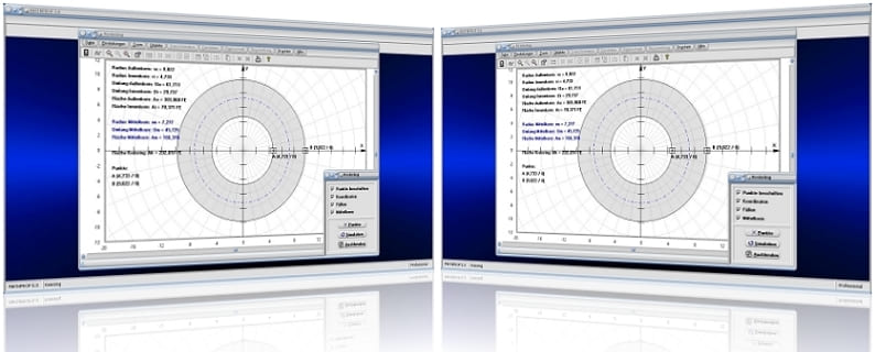 MathProf - Kreisring - Kreisringe - Ring - Umfang - Innenkreis - Außenkreis - Flächeninhalt - Mittlerer Radius - Durchmesser - Fläche - Innenradius - Außenradius - Außenkreis - Innenkreis - Mittelkreis - Innerer Durchmesser - Äußerer Durchmesser - Querschnitt - Ringbreite - Fläche - Flächeninhalt - Graph - Plotten - Grafik - Darstellung - Berechnung - Formeln - Darstellen - Rechner - Berechnen