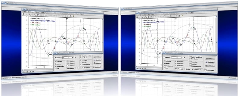 MathProf - Differentialrechnung - Kurvendiskussion - Parameter - Funktion - Hochpunkte - Tiefpunkte - Wendestellen - Pole - Tangenten - Nullstellen - Ableitungen - Kurvenpunkte - Maxima - Minima - Graph - Plotten - Grafisch - Parameter - Rechner - Berechnen - Plotter - Darstellen - Extremstellen - Extrema