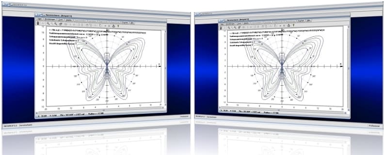 MathProf - Kurvenschar - Scharen - Scharfunktionen - Scharkurven - Bestimmen - Funktionen - Parameter - Parameterfunktionen - Scharparameter - Funktionen mit Scharparametern - Eigenschaften - Untersuchen - Untersuchung - Berechnen - Funktion - Graphen - Zeichnen - Plotten - Rechner - Plotter - Graph - Grafik - Bilder - Beispiele - Darstellung - Berechnung - Darstellen - Grafisch