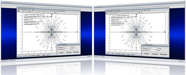 MathProf - Kurve - Schar - Polar - Funktionen - Parameter - Funktionenschar - Graphen - Scharparameter - Untersuchen - Untersuchung - Berechnen - Funktion - Graphen - Zeichnen - Plotten - Rechner - Plotter - Graph - Grafik - Bilder - Beispiele - Darstellung - Berechnung - Darstellen - Grafisch - Scharfunktion - Scharkurve