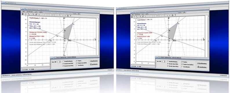 MathProf - Lineare Optimierung - Grafisch - Methode - Analyse - Zielfunktion - Minimum - Maximum - Optimierungsproblem - Minimierungsproblem - Maximierungsproblem - Lineares Optimieren - Methode - Minimierung - Maximierung - Minimieren - Maximieren - Plotter - Rechner - Darstellung - Berechnen - Zeichnen - Darstellen - Hauptbedingung - Nebenbedingungen - Zielfunktion