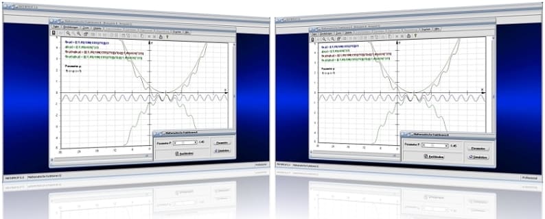 MathProf - Funktionen - Kurven - Funktionsplotter - Mathematische Funktionen - Funktionen plotten - Funktionen darstellen - Summe - Differenz - Produkt - Quotient - Produkt zweier Funktionen - Verkettung zweier Funktionen - Funktionsverkettung - Funktionsverknüpfung - Funktionsverlauf - Darstellen - Plotter - Plotten - Graph