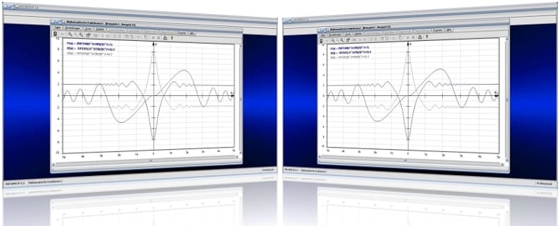 MathProf - Funktionen - Grafische Darstellung - Graph einer Funktion - Zweidimensionale Funktion - Zeichnerisch - Rechner - Berechnen - Beispiel - Grafik - Darstellen - Darstellung - Veränderung - Parameter - Punkte - Koordinaten  - Zeichnen - Funktionen verschieben - Graphen verschieben - Plot - Plotten - Plotter