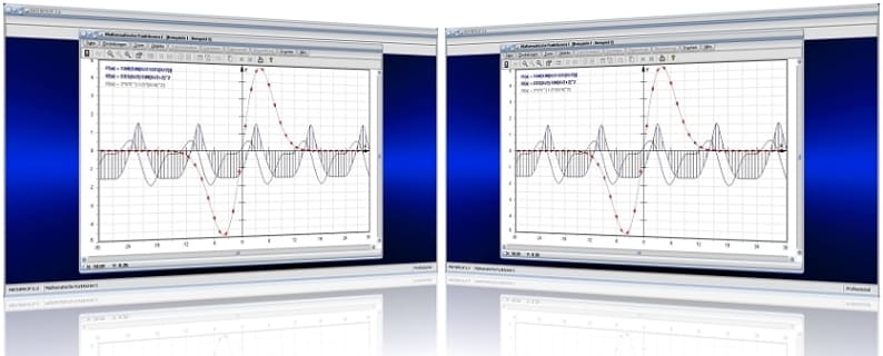 MathProf - Funktionen - Graphen - Kurven - Plotten - Funktionsplotter - Schaubilder - Kurven - Darstellen - Plotter - Graph - Zeichnen -   Funktionsgleichung - Funktionenplotter - Rechner - Berechnen - Koordinaten