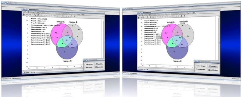 MathProf - Menge - Mengen - Mengenlehre - Mengenalgebra - Schnittmenge - Mengenoperationen - Vereinigung - Schnitt - Vereinigung - Durchschnitt - Plotter - Grafik - Darstellen - Plotten - Rechengesetze - Rechenregeln - Rechnen  - Teilmengen - Bestimmen - Additon - Subtraktion - Differenz - Mengensymbole 