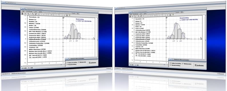 MathProf - Statistische Analyse - Kennzahlen - Kennwerte - Messwerte - Mittelwert - Modalwert - Zentralwert - Differenzwert - Maximalwert - Minimalwert - Medianwert - Mittelwert - Graph - Grafisch - Berechnen - Formeln - Berechnung - Rechner - Bestimmung - Variationskoeffizient - Streubreite - Streumaße - Ermitteln - Abweichung - Statistik