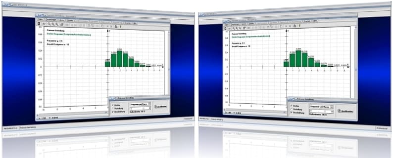 MathProf - Poisson-Verteilung - Poisson Verteilung - Poissonverteilt - Zufallsgröße - Tabelle - Diagramm - Dichte - Verteilung - Histogramm - Parameter - Dichtefunktion - Verteilungsfunktion - Erwartungswert - Wahrscheinlichkeit - Dichte - Rechner - Bild - Tabelle - Approximation - Kumuliert - Parameter - Formel - Werte - Graph - Plotten - Darstellung - Berechnen - Darstellen