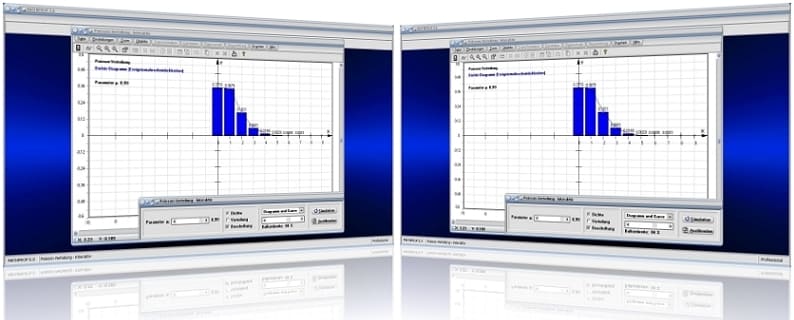 MathProf - Poisson - Poissonverteilung - Wahrscheinlichkeit - Verteilung - Kumulierte Häufigkeit - Dichte - Verteilung - Diagramm - Grafik - Graph - Zeichnen - Histogramm - Rechner