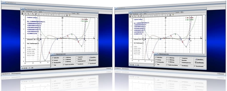 MathProf - Polynominterpolation - Interpolation - Polynomfunktion - Polynomapproximation - Stützstellen - Näherungspolynom - Polynomiale Interpolation -   Ganzrationale Polynome - Hochpunkte - Tiefpunkte - Wendepunte - Graph - Plotten - Grafisch - Grafik - Bilder - Darstellung - Berechnung - Rechner - Darstellen - Nullstellen