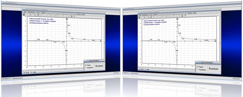 MathProf - Regression - Auswertung - Analyse - Regressionsanalyse - Lineare Regression - Nichtlineare Regression - Quadratische Regression - Korrelationskoeffizient   - Regressionskoeffizient - Quadratisches Mittel - Mittlerer Fehler - Variationskoeffizient - Stichprobenvarianz - Logarithmische Regression - Reziproke Regression - Exponentielle Regression - Trigonometrische Regression - Kubische Regression - Berechnen - Rechner - Plotten - Plotter - Grafik - Grafisch - Tabelle - Formeln - Darstellen - Diagramm