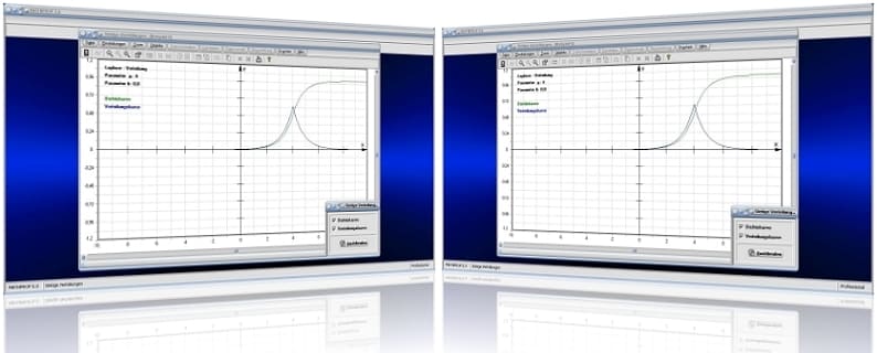 MathProf - Betaverteilung - Cauchy - Chi-Quadrat - Verteilung - Exponentialverteilung - F-Verteilung - Gammaverteilung - Laplace - Logistische Verteilung - Logarithmische Normalverteilung - Logarithmische Verteilung - Berechnen - Plotten - Grafik - Graph - Grafisch - Plot - Plotter - Beispiel - Dichte - Quantile - Diagramme - Dichtetabelle - Verteilungsdichte - Verteilungsfunktion - Tabelle - Rechner