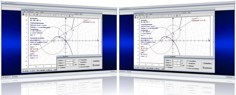 MathProf - Strophoide - Fläche - Schleife - Gleichung - Asymptote - Graph - Plotten - Eigenschaften - Grafisch - Bilder - Darstellung - Berechnen - Berechnung - Rechner - Beispiel - Grafik - Zeichnen - Darstellen