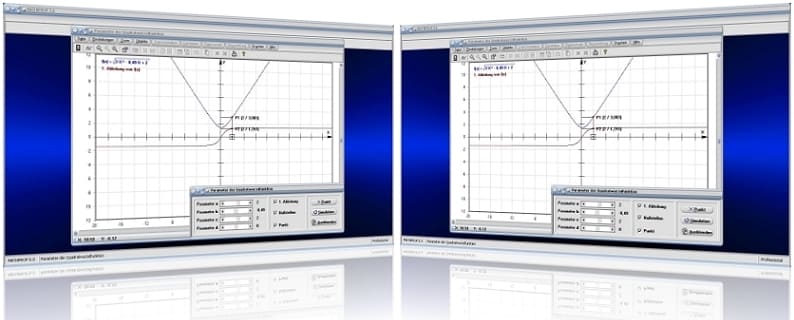 MathProf - Wurzelfunktionen - Wurzelgleichungen - Quadratwurzelgleichungen - Quadratwurzelfunktion - Wurzelfunktion - Verschieben - Plotter - Zeichnen - Darstellung -   Nullstellen - Formel - Parameter - Verschieben - Grafisch - Eigenschaften - Grafik - Bilder - Graph - Berechnen - Rechner - Ableiten - Ableitung - Funktionsgleichung - Berechnung - Darstellen