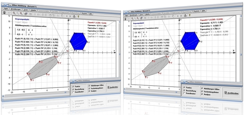 MathProf - Affine Abbildung - Affine Transformation - Matrix - Spiegelung - Scherung - Berechnen - Drehung - Eigenschaften - Fixelemente - Figur - Affine Abbildungen - Koordinatentransformation - Translation - Beispiel - Lineare Abbildung - Figuren - Ähnlichkeiten - Ähnlichkeitstransformation - Darstellen - Plotten - Graph - Rechner - Grafik - Zeichnen - Plotter