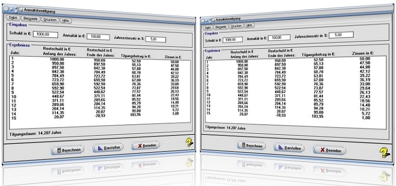 MathProf - Annuitätentilgung - Finanzmathematik - Annuitätenrechner - Annuitätenrechnung - Ratentilgung - Tilgung - Tilgungsplan - Annuitätenrate - Tilgungsrechnung - Tilgung berechnen - Annuitätendarlehen - Tilgungszeit - Tilgungsdauer - Tilgungsrate - Diagramm - Tilgungsrechner - Rechner