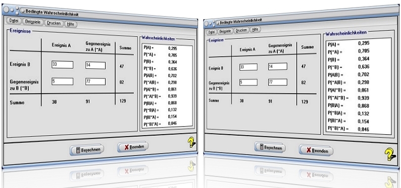 MathProf - Bedingte Wahrscheinlichkeit - Vierfeldertafel - Verknüpfung von Ereignissen - Verknüpfungen - Vierfeldertafeln - Übersicht - Rechnen - Multiplikationsregel - Additionsregel - Wahrscheinlichkeiten addieren - Berechnen - Erwartungswert - Komplement - Lösungen - Negation - Rechner - Statistik - Beispiel - Gegenereignis