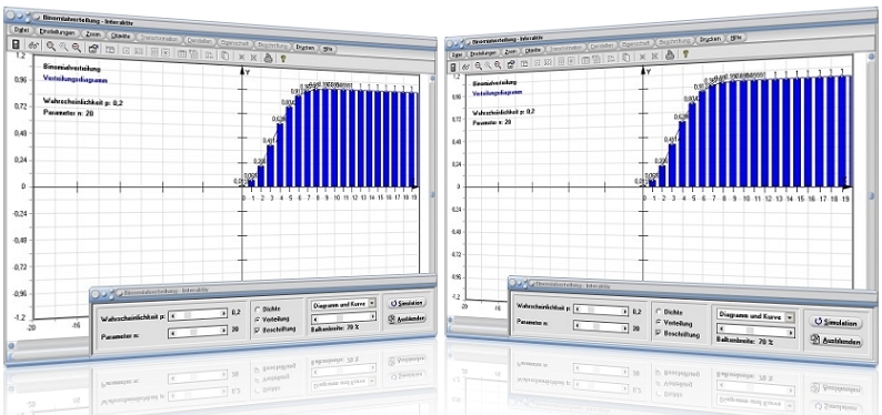 MathProf - Binomialverteilung - Grafisch darstellen - Dichte - Kumulierte Häufigkeit - Kumulierte Wahrscheinlichkeit - Kumulierte Binomialverteilung - Wahrscheinlichkeit - Binomialverteilte Zufallsgröße - Erwartungswert - Zufallsgröße - Grafik - Graph - Rechner -  Eigenschaften - Grafisch - Diskrete Verteilung - Intervall - Darstellung - Zufall - n - Formel - Darstellen - Plotten - Graph - Dichtefunktion - Kumulierte Binomialverteilung - Kumulative Verteilung - Kumulative Verteilungsfunktion - Simulation - Diagramm
