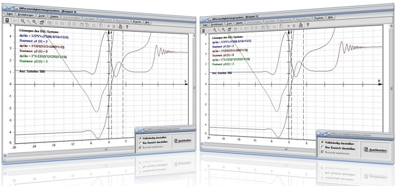 MathProf - DGL-System - Differentialgleichungssystem - DGL - Systeme - Differentialgleichungssysteme - Lösen - Dgl System 1. Ordnung - Gleichungssystem  - Lineare DGL Systeme - Homogenes DGL-System - Lineares DGL-System - Systeme von Differentialgleichungen - Graph - Rechner - Numerisch - Lösung - Plotter - Grafik - Grafisch - Lösen - Lineare Differentialgleichungssysteme - Systeme von Differentialgleichungen