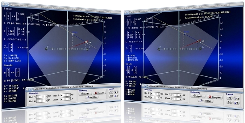 MathProf - Ebene - Koordinatenform - Gerade - Koordinatengleichung - Koordinatendarstellung - Schnittpunkt - Windschief - Lagebeziehung Gerade - Spurpunkte - Normalenvektor - Richtungsvektor - Ortsvektor - Ebenen im Raum - Ebenengleichung - Durchstoßpunkt - Abstand Punkt  Ebene - Rechner - Berechnen
