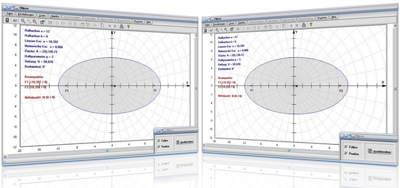 MathProf - Ellipse - Halbachsen - Brennpunkte - Exzentrizität - Umfang - Umfangsberechnung - Bild - Formel - Definition - Berechnen - Fläche - Geometrie - Punkte - Beispiel - Halbparameter - Ellipsenumfang - Lineare Exzentrizität - Numerische Exzentrizität - Flächenberechnung - Hauptachse - Nebenachse - Halbachsen - Ellipsenberechnung - Eigenschaften - Rechner