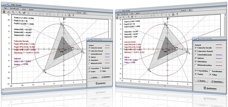 MathProf - Euler-Gerade - Dreieck - Eulersche Gerade - Eulersches Dreieck - Umfang - Mittelsenkrechte - Höhe - Eigenschaften - Winkel - Berechnen - Trigonometrie - Beispiel - Grafik - Darstellung - Berechnung - Zeichnen - Darstellen