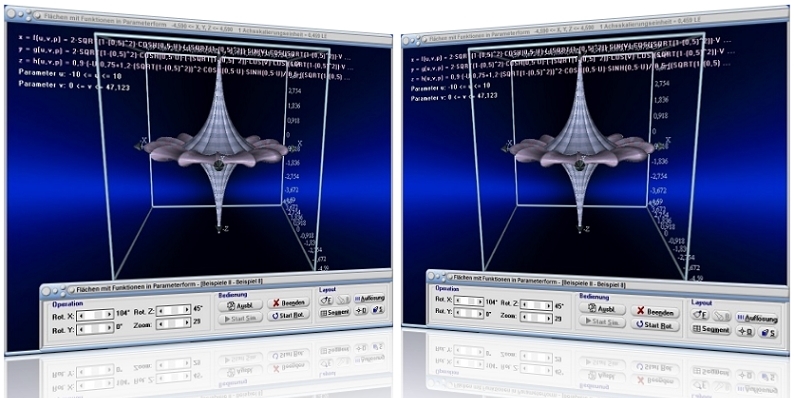 MathProf - Fläche - 3D - Parametrisierte Flächen - Parametrische Flächen - Parameter - 3D-Animation - Parametergleichungen - Parameterdarstellung - Gekrümmte Fläche - Funktion - Parameterform - Parametergleichung - 3D - Fläche - Beispiel - Rechner - 3D-Plotter - 3D-Funktionsplot - Plotten - 3D-Flächen - Funktionsplotter - Funktion mit 2 Variablen - Mehrdimensionale Funktionen - Funktionen mit mehreren Variablen - 3D-Plot - 3D-Grafik - Funktionsplotter - Grafisch - Darstellen - Plotten - Graph - Grafik - Zeichnen - Schaubild