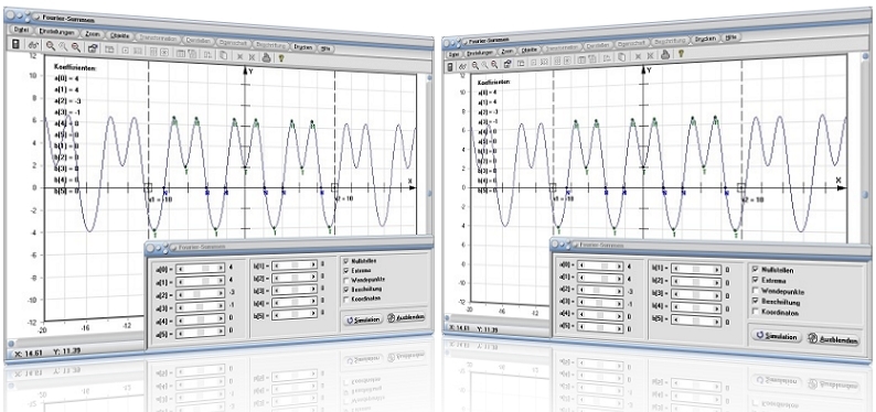 MathProf - Fourier-Summen - Fouriersynthese - Koeffizienten - Reihe - Summen - Trigonometrische Reihe - Extrema - Extremwerte - Darstellen - Plotten - Grafisch - Rechner - Berechnen - Grafik - Zeichnen - Plotter