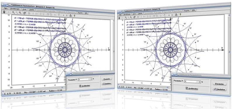 MathProf - Parameterfunktion - Parameterkurve - Parameterkurven - Parameterdarstellung - Parameteranalyse - Beispiel - Funktionsplotter - Funktionsgraphen - Funktion - Parameter - Graphen - Graphen zeichnen - Graph darstellen -  2D-Plot - Eigenschaften - Funktionswerte - Parameterwerte - Bahnkurve - Parametrische Darstellung - Darstellen - Plotten - Graph - Grafik - Zeichnen - Plotter