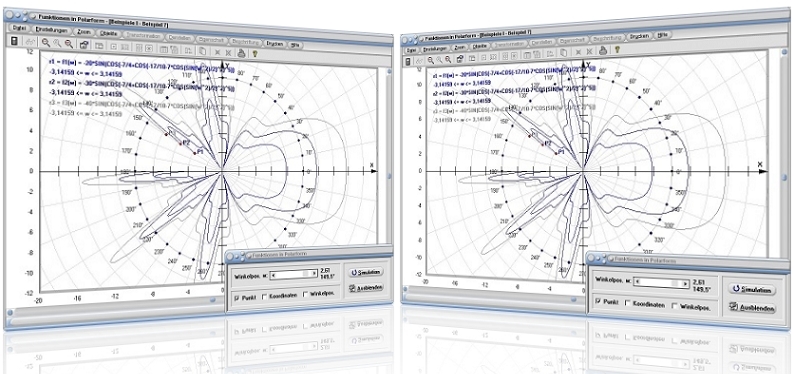 MathProf - Funktion - Polarform - Winkel - Polarwinkel - Polare Kurve - 2D Plotter - Ableitungen - Kurvengleichung - Polardarstellung - Funktionen in Polarkoordinaten - Kurven - Graph - Plotten - Funktionsgraph - Graphische Darstellung - Beispiel - Funktionsplotter - Funktionsgraphen - Graphen - Graphen zeichnen - Graphen Funktionen - Graph darstellen - Polarkoordinatensystem - Polarkoordinatendarstellung - Funktionen - Polardiagramm - Bahnkurve - Polargraph