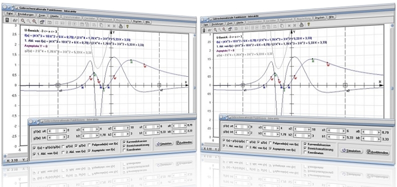 MathProf - Gebrochenrationale Funktionen - Gebrochen rational - Ableitung - Formel - Polstellen - Plotter - Ableiten - Berechnen - Beispiel - Senkrechte Asymptote - Waagrechte Asymptote - Hüllkurve - Ableitungsfunktion - Darstellen - Plotten - Graph - Rechner - Berechnen