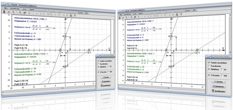 MathProf - Gerade - Achsenabschnittsform - Lineare Funktionen - Gleichung - Funktionsgleichung - Funktionsgleichungen - Steigung - Beispiel - Geradengleichung - Steigungswinkel - Lineare Funktion - Schnittpunkt berechnen - y-Achsenabschnitt - x-Achsenabschnitt - Achsenschnittpunkt - Achsenabschnittsgleichung - Hauptform - Achsenabschnitte - Achsen - Achse - Rechner - Berechnen