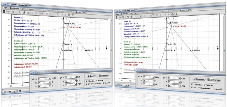 MathProf - Gerade - Allgemeine Gleichung - Allgemeine Funktionsgleichung - Geradenparameter - Allgemeine Form - Lineare Funktionen - Gleichung - Funktionsgleichung - Funktionsgleichungen - Beispiel - Allgemeine Geradengleichung - Schnittpunkt - Steigung - Rechner - Berechnen - Zeichnen