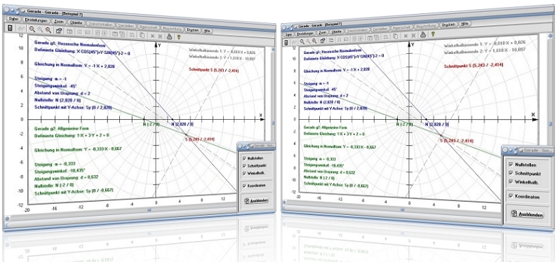 MathProf - 2 Geraden - Zwei Geraden - Winkel - Gleichung - Parallel - Funktion - Schnittpunkt - Lineare Funktion - Steigung - Beispiel - Geradengleichung - Darstellen - Plotten  - Geraden - Winkelhalbierende - Schnittpunkt zweier Geraden - Geradenschnittpunkt - Abstand - Graph - Rechner - Berechnen - Grafik - Zeichnen - Plotter