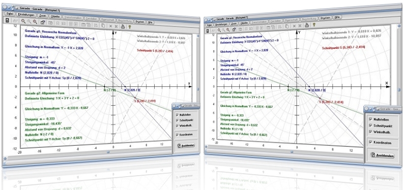 MathProf - 2 Geraden - Zwei Geraden - Geradendarstellung - Winkel - Gleichung - Parallel - Funktion - Schnittpunkt  - Steigung - Beispiel - Geradengleichung - Orthogonale Geraden - Senkrechte Geraden - Geraden - Winkelhalbierende - Schnittpunkt zweier Geraden - Geradenschnittpunkt - Abstand - Rechner - Berechnen