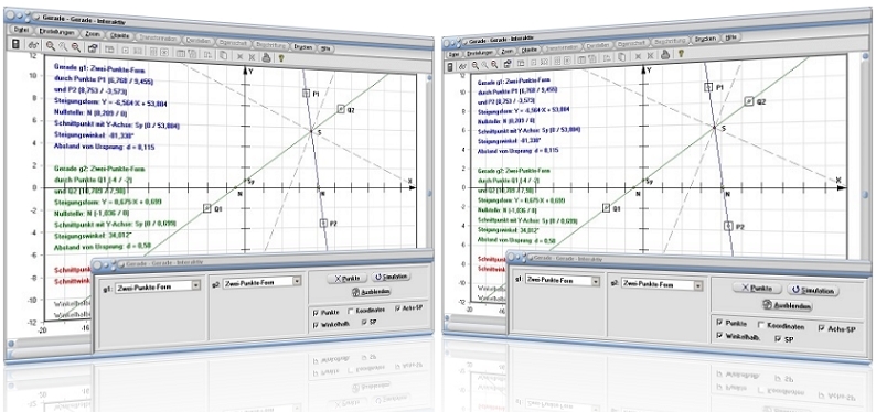 MathProf - Geraden - Schnittpunkt - Schnittwinkel - Nullstelle - Steigung - Lagebeziehung - Parallel - Zeichnen - Abstand - Beispiel - Lineare Funktionen - Schnittpunkt zweier Geraden - Winkelhalbierende - Geradengleichung - Geradensteigung - Darstellen - Grafisch - Rechner - Grafik - Darstellungformen - Funktion - Beispiel